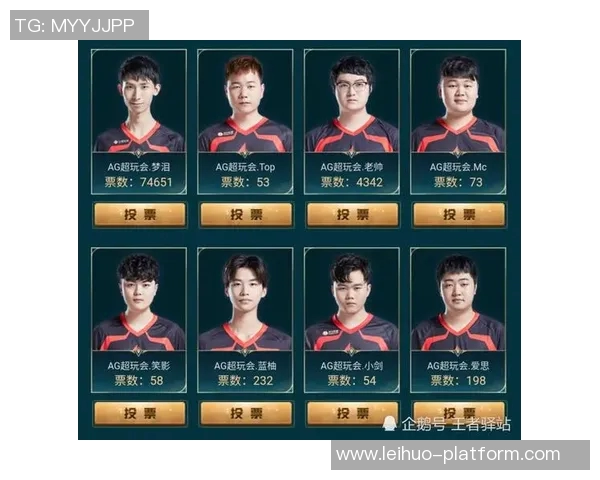 王者荣耀赛事经验排名揭晓BLG战队荣登榜首引发热议